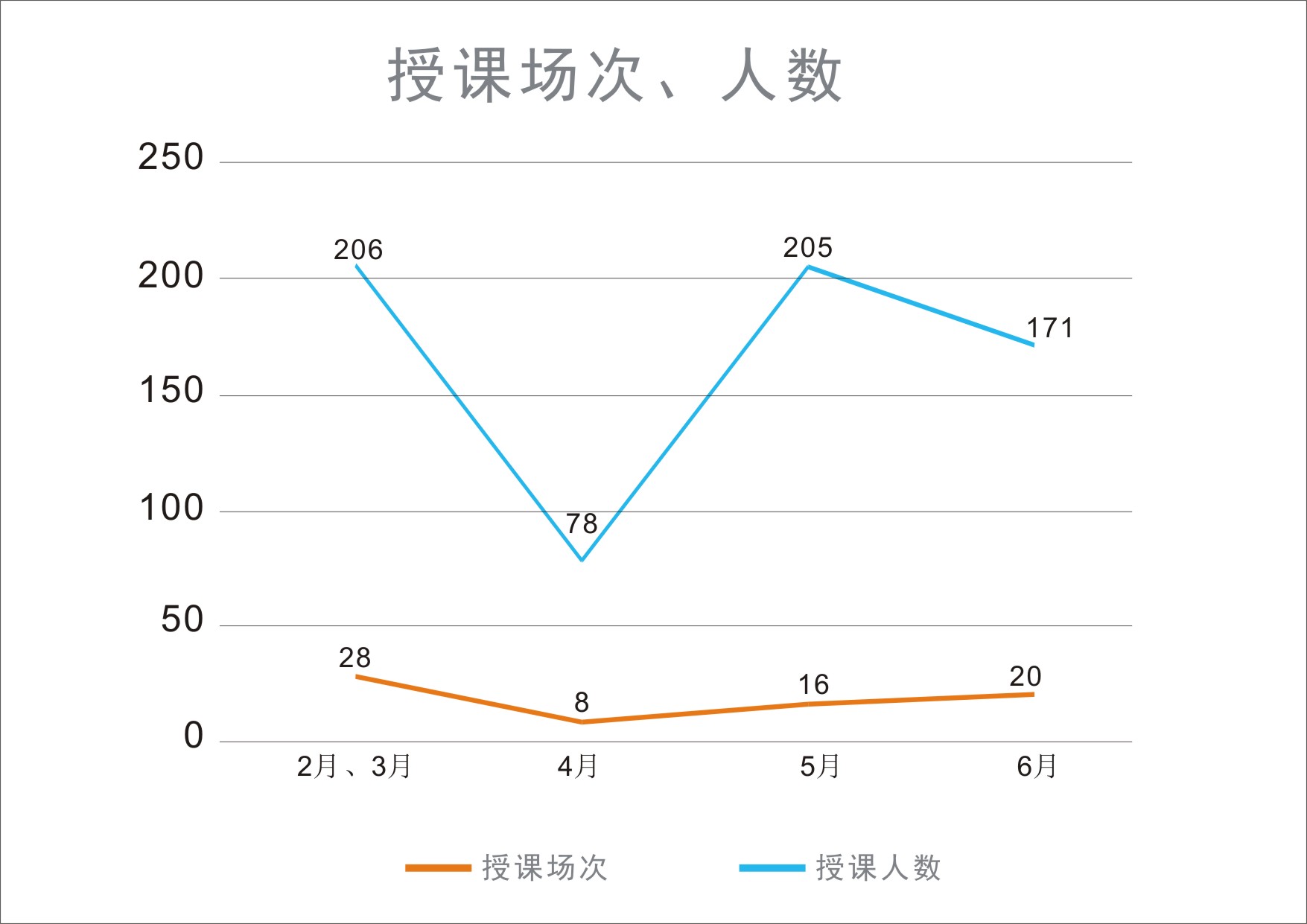大阳城集团娱乐网