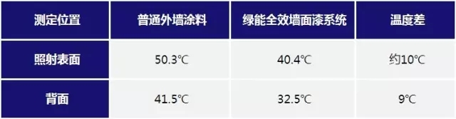 大阳城集团娱乐网